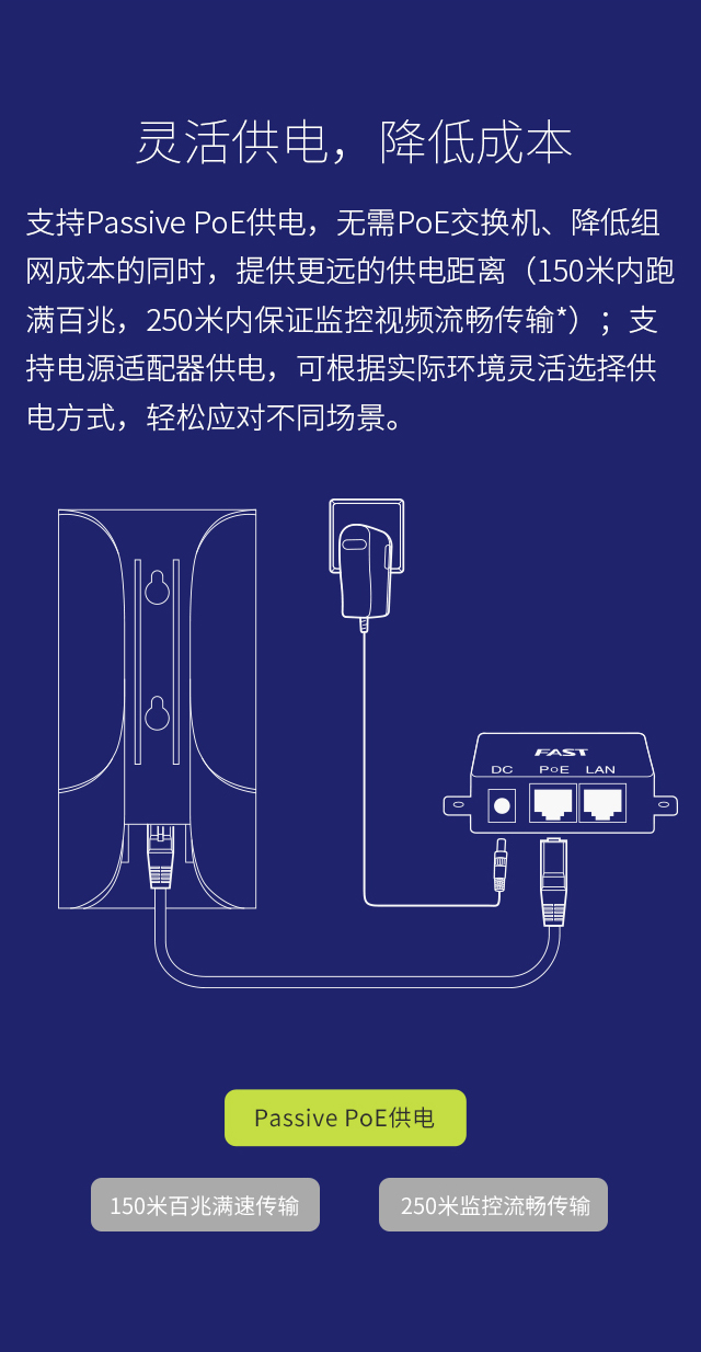 FWB201S 单只装